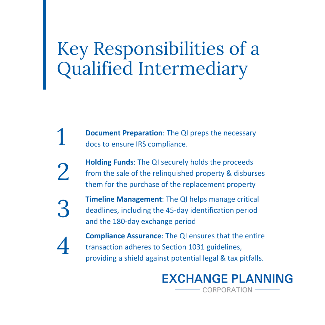 The Role Of Qualified Intermediaries In 1031 Exchanges - Exchange ...